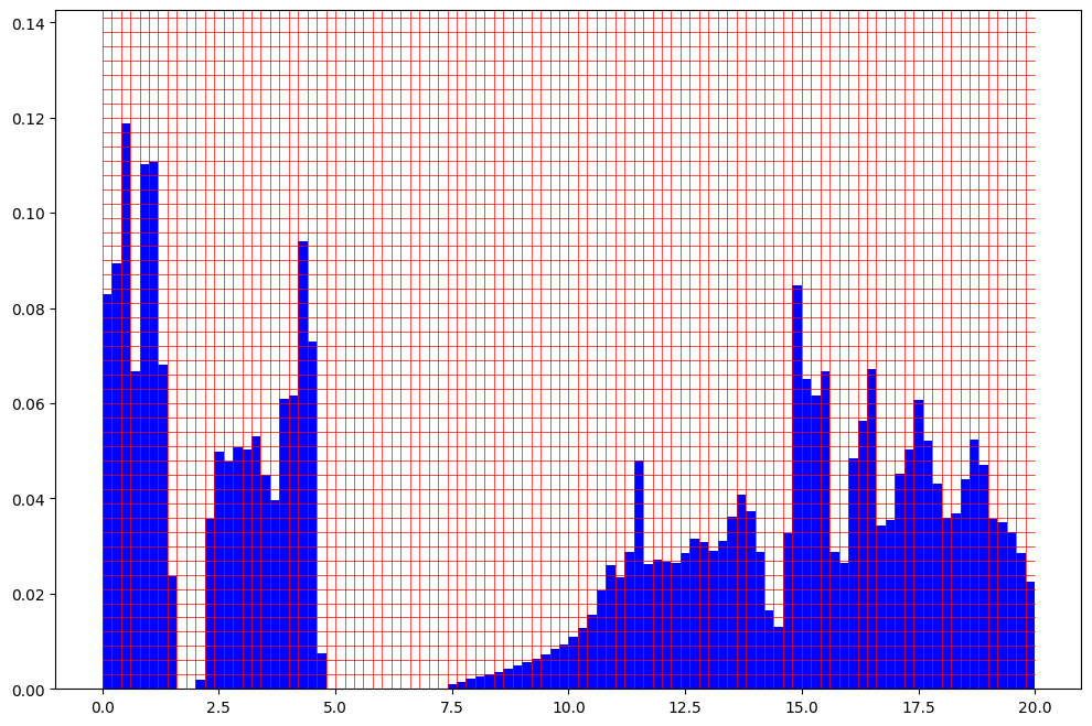 ../_images/examples_fct-fingerprint_comparison_12_0.png