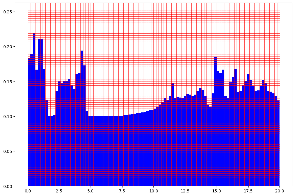 ../_images/examples_fct-fingerprint_comparison_14_0.png