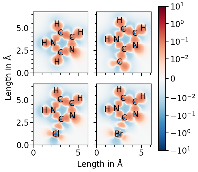 ../_images/examples_plots-planar_fields_critic2_11_0.png