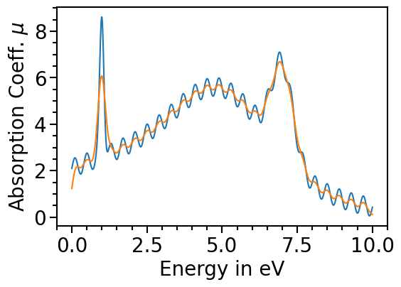 ../_images/examples_plots-spectroscopy_21_2.png