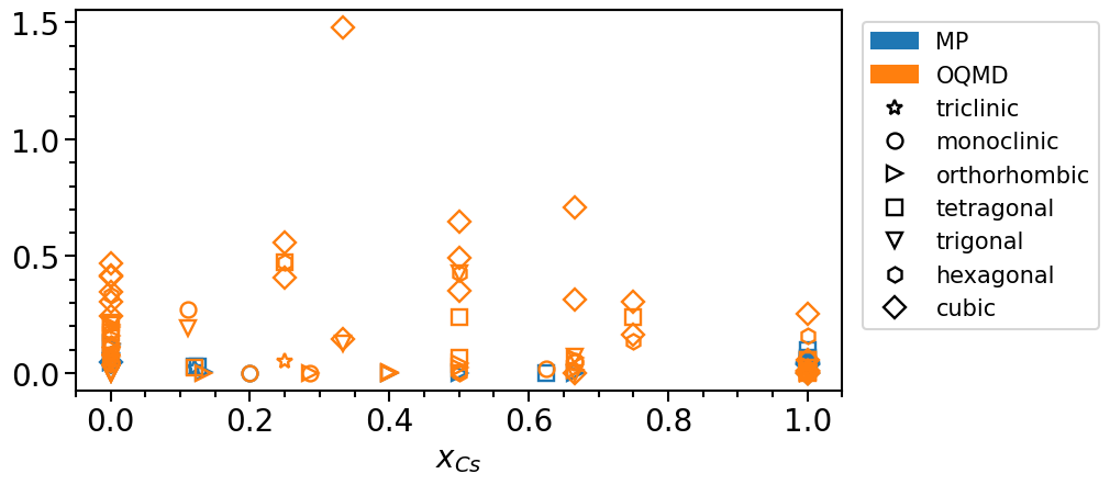 ../_images/examples_strct-odb_interfaces_27_0.png