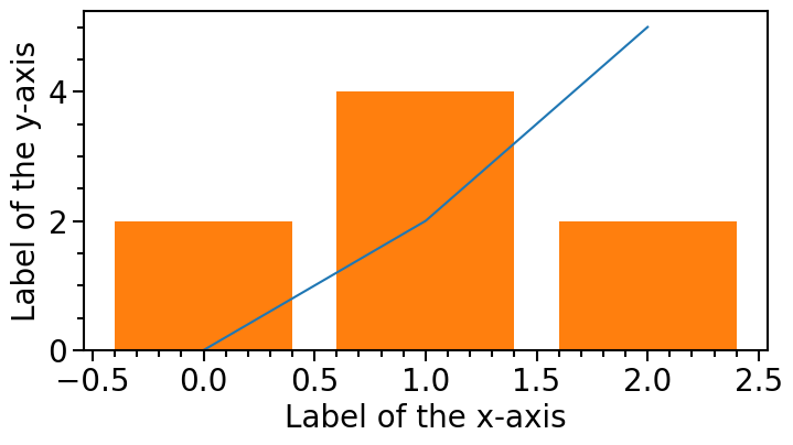 _images/plots-simple_plot_8_0.png