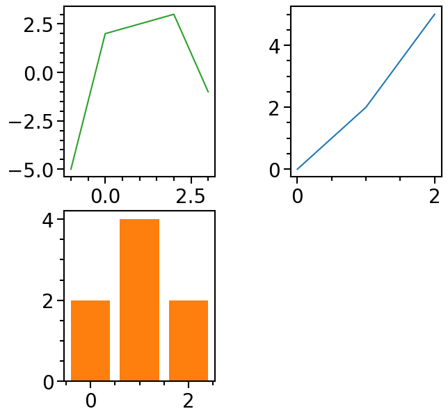 _images/plots-subplots_7_0.png