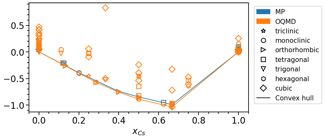 ../_images/examples_strct-odb_interfaces_25_0.png