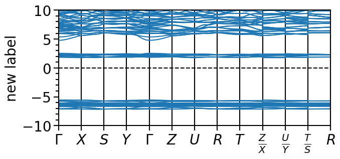 _images/plots-properties_and_functions_3_0.png