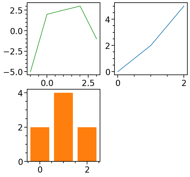 _images/plots-subplots_3_0.png