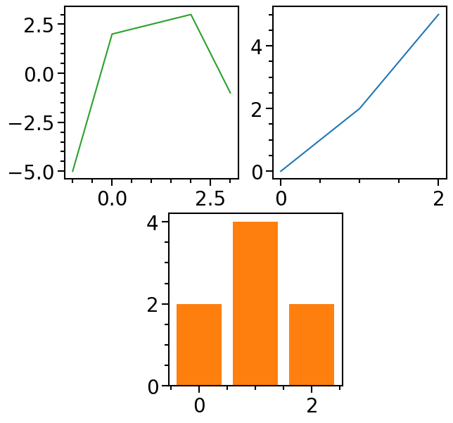 _images/plots-subplots_5_0.png